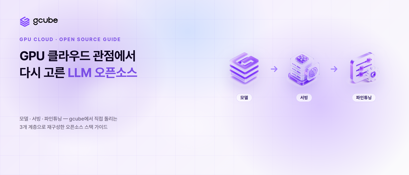 GPU 클라우드 관점에서 다시 고른 LLM 오픈소스 — 모델부터 파인튜닝까지