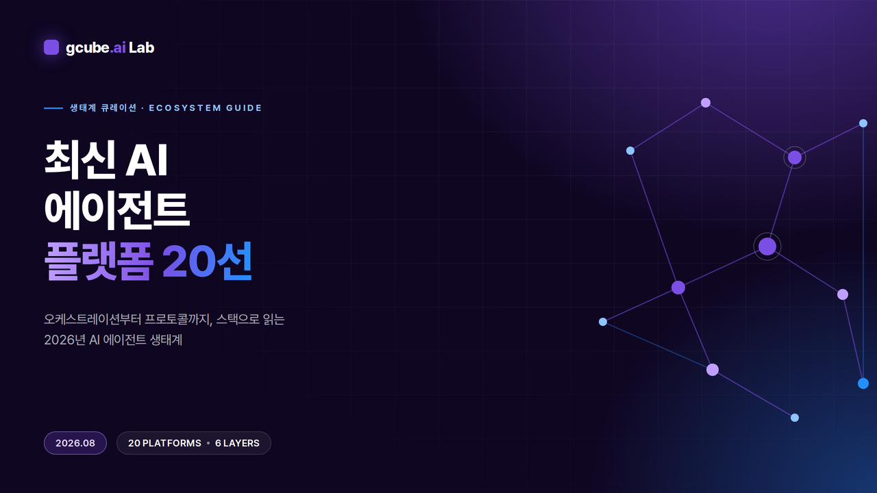 최신 AI 에이전트 플랫폼 20선