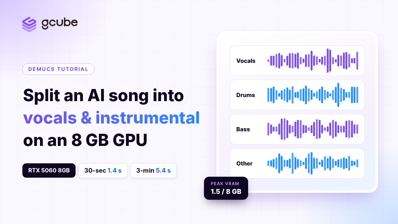 Demucs tutorial: splitting an AI-generated song into an instrumental and a cappella on an 8 GB GPU